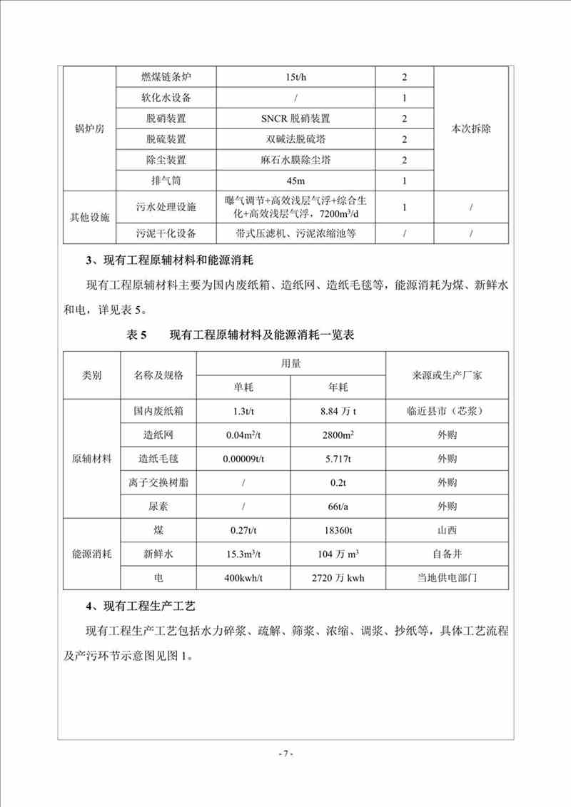 關(guān)于我司25噸/時(shí)燃?xì)忮仩t項(xiàng)目的公示