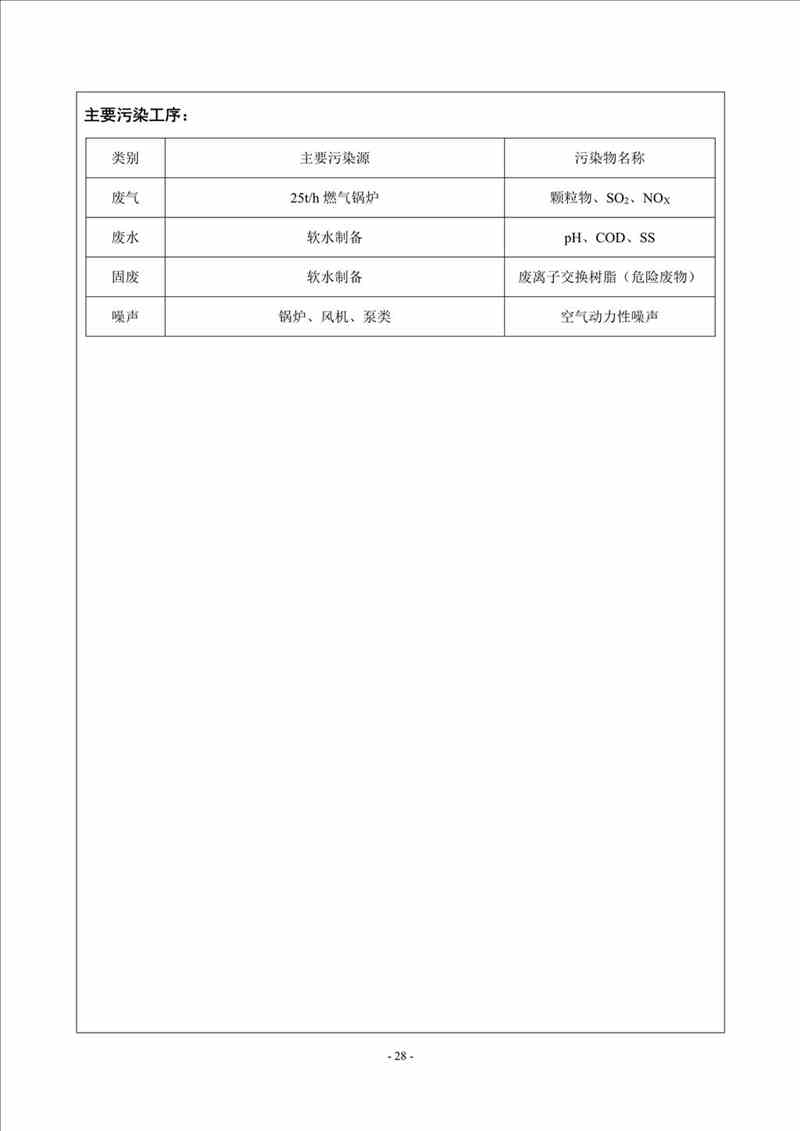 關(guān)于我司25噸/時(shí)燃?xì)忮仩t項(xiàng)目的公示